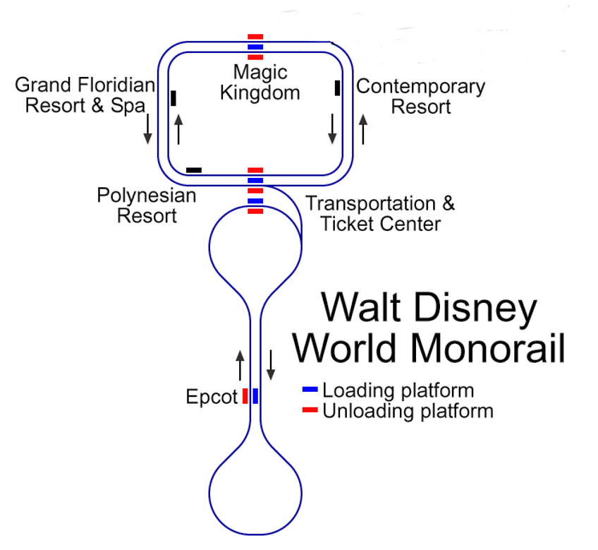 Map of the Walt Disney World Monorail