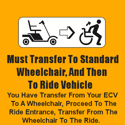 Mobility Access Symbol for "You must transfer to a standard wheelchair, and then to a ride vehicle."